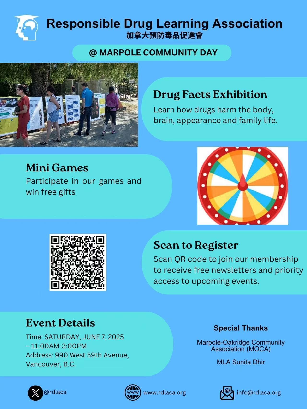 Cover Image for Marpole Community Day