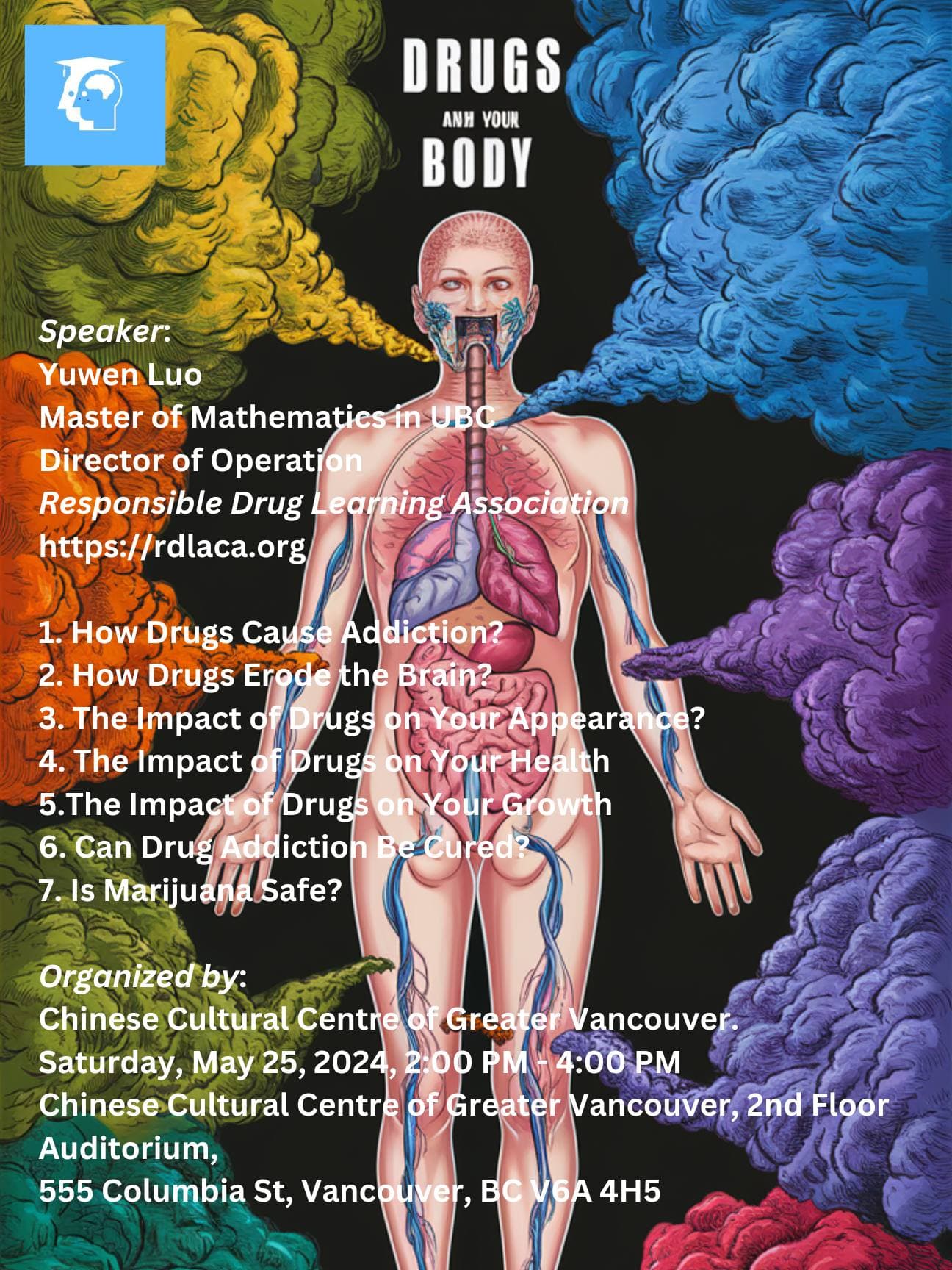 Cover Image for Drugs and Your Body